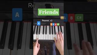 Learn how to play Friends tv series on the piano [upl. by Yeoz949]