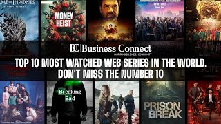 Top 10 most popular web series in worldtop10breakingbadmoneyheist narcos dexterviralshorts [upl. by Mordecai84]