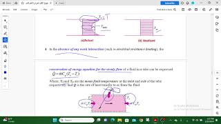 Internal convection heat transfer part 1 [upl. by Nerrual]