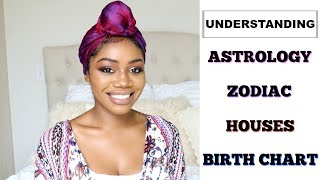 ASTROLOGY 101  Zodiac Houses Moon Signs Rising Signs Planet Energy amp Birth Charts [upl. by Glenden]