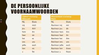 Duitse Grammatica  persoonlijke voornaamwoorden in de derde en vierde naamval [upl. by Merridie]