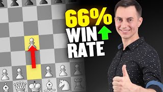 Best Chess Opening For White For Under1600 ELO Players [upl. by Girard]