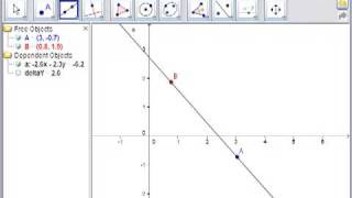 ycoordinate of a Point  GeoGebra Command [upl. by Jeannine]