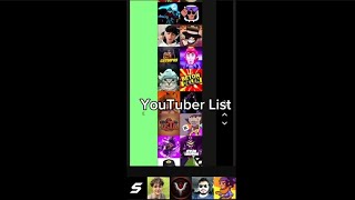 Brawl Stars YouTuber List [upl. by Paulsen515]