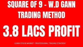 60 Profit in Positional trade  How to use WD Gann Synodic Time Cycle for Bottom hunting [upl. by Durarte]