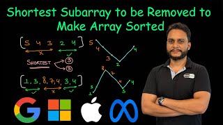 Shortest Subarray to be Removed to Make Array Sorted  Leetcode 1574 [upl. by Timms]