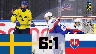 SVERIGE VS SLOVAKIEN KVARTSFINAL VÄRLDSMÄSTERSKAP I ISHOCKEY U18 2023 [upl. by Pierrette]