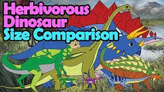 herbivorous dinosaur size comparison [upl. by Philo89]