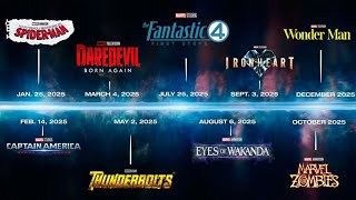 ALL MARVEL PROJECTS COMING IN 2025 [upl. by Talich364]