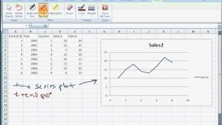 Time Series  1  A Brief Introduction [upl. by Silden]