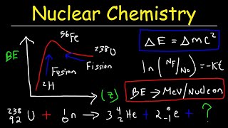 Nuclear Chemistry amp Radioactive Decay Practice Problems [upl. by Meesaw]