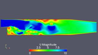 OpenFOAM pitzDaily LES tutorial case [upl. by Ecnerret]