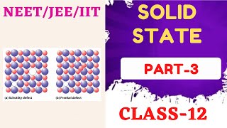 Solid State 05  Defects Electrical amp Magnetic Properties of Solids types of defects in solids [upl. by Ainivad]