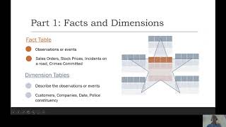 Data Modelling From Single Table To Star Schema  Chris Barber [upl. by Margherita]