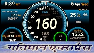 ONBOARD GATIMAAN Exp  FASTEST TRAIN OF INDIA FULL JOURNEY [upl. by Radman]