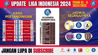 Hasil BRI Liga 1 Pekan 8  BARITO PUTRA VS PSS SLEMAN  Klasmen Liga Indonesia  Topskor Liga 1 [upl. by Nevar774]