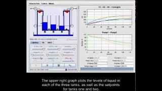 Three Coupled Tanks Virtual Lab at UNEDLabs [upl. by Eada663]