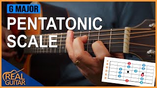 How To Play G Major Pentatonic Scale On Guitar [upl. by Llohcin]