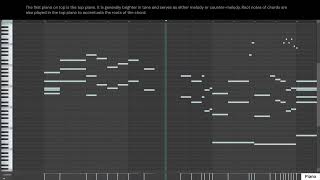 HOW TO MAKE ARTCORE like Feryquitous [upl. by Jarrid960]