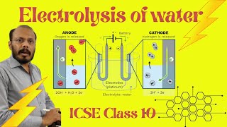 Electrolysis part 4 Electrolysis Of water [upl. by Oxford]