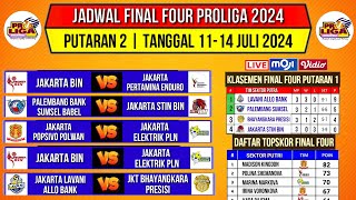 Jadwal Final Four Proliga 2024 Putaran 2Update Klasemen amp Top Skor Proliga 2024 Final FourLiveMoji [upl. by Dorr]