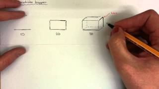 9  Geometri  Rymdgeometriska kroppar [upl. by Strawn]