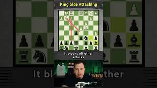 Secret Kingside Attack Chess Tip chess [upl. by Abdella]