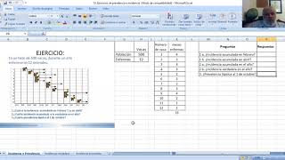 18 Ejercicios de prevalencia e incidencia [upl. by Mad]