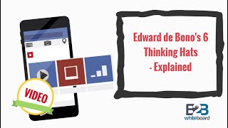 Edward de Bonos 6 Thinking Hats  Explained [upl. by Yelkreb]