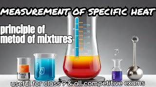 SPECIFIC HEAT MEASURMENT ampAPPLICATIONS METHOD OF MIXTURES CLASS9 [upl. by Heber]