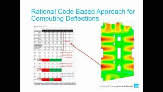 Incremental and Total LongTerm Deflection Calculation Using SAFE [upl. by Worrad340]