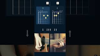 Guitar Simple Strumming  Chords guitarchords [upl. by Denney]