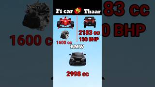 F1 car vs Mahindra Thar vs BMW car car comparison youtubeshorts [upl. by Eneleahs]