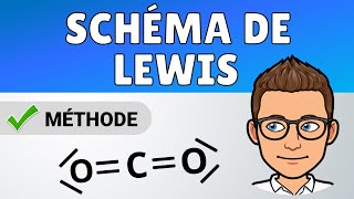 Réussir son SCHÉMA de LEWIS ✅ 4 étapes faciles  Méthode Chimie [upl. by Neeli]