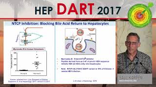 The Revival of Bile Acid Based Therapeutics for Children and Adults  Saul Karpen [upl. by Tatum]