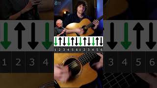 Irish Jig Guitar Strumming Lesson 3 guitarlesson irishmusic guitarstrumming [upl. by Aroon]