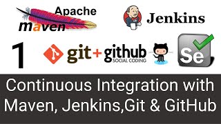 Continuous Integration with Maven JenkinsGit amp GitHub part1 [upl. by Katha]