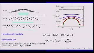 Xiwen Guan  Yang Yang Equilibrium Statistical Mechanics Day 4 [upl. by Hunger]