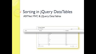 5  Sorting In Jquery Datatables With ASPNet MVC [upl. by Fanchette]