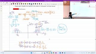 CM14 241023W 242 EECE341 Introduction to Communication Systems [upl. by Surat240]