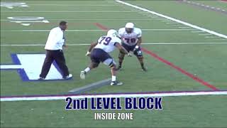 Howard University Offensive Line Drills  Inside Zone Techniques [upl. by Lladnor]