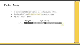 Course  Systemverilog Verification 1  L41 Arrays in Systemverilog [upl. by Isbel446]