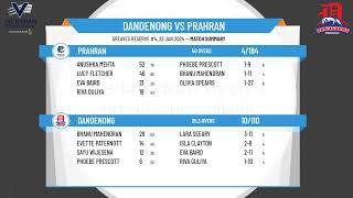 Victorian Premier Cricket  Under 15 Marg Jennings Cup Female  Round 5  Dandenong v Prahran [upl. by Carlyle]