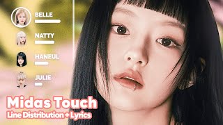 KISS OF LIFE  Midas Touch Line Distribution  Lyrics Karaoke PATREON REQUESTED [upl. by Linder]