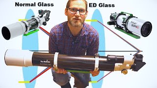 Guide to Refractor Optics  Choosing the Best Telescope for You [upl. by Scrogan804]