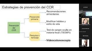 I Jornada de Actualización Científica de 2024  Cáncer Colorrectal [upl. by Elfont34]