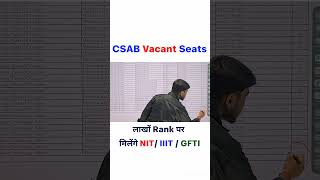 CSAB Seat Matrix 2024  CSAB Vacant Seats 2024 shorts csab jeemains viralshorts csabcounselling [upl. by Nnylekoorb]