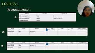 Simulación de sistemas en Promodel [upl. by Munn466]