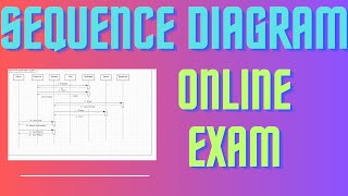 Q7 Sequence Diagram for Online Examination System [upl. by Lerred]