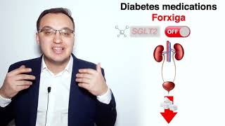 Diabetes medications  SGLT2 inhibitors  Dapagliflozin Forxiga [upl. by Nolek87]